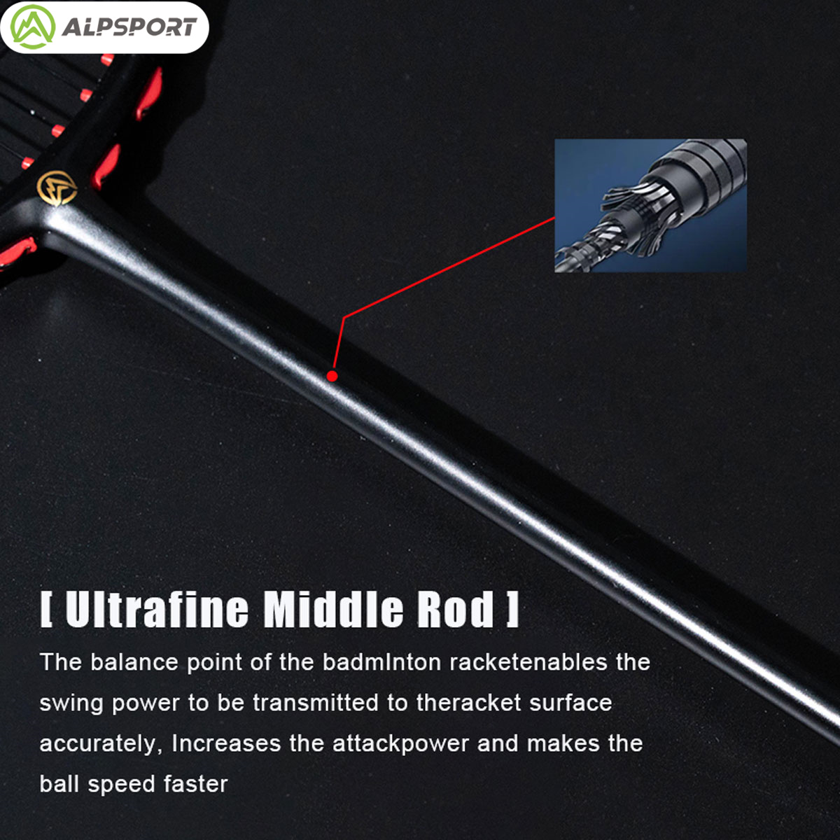 Alpsport MH-V5 5U 75g Wave Leg - Badminton Yonex String 评论和价格